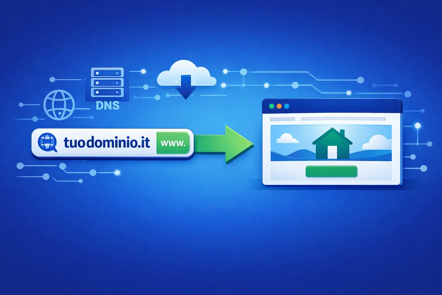 Un dominio effettua un redirect DNS a una pagina esterna